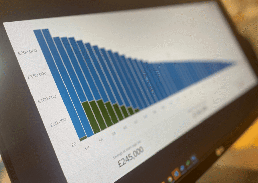 Close-up of a computer screen showing a cashflow planning chart, with bars representing projected savings tapering down over time from an age-54 starting balance of £245,000