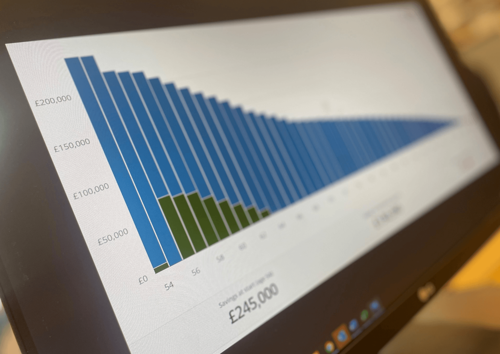 Close-up of a computer screen showing a cashflow planning chart, with bars representing projected savings tapering down over time from an age-54 starting balance of £245,000